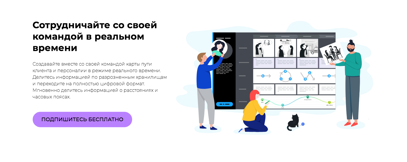 customer journey map примеры на русском
